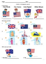 Thí điểm đề cương ôn thi môn Tiếng Anh Lớp 4 - Unit 2 Im from Japan